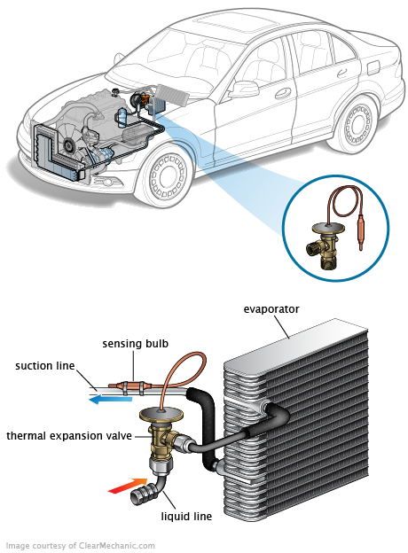 See P1891 repair manual